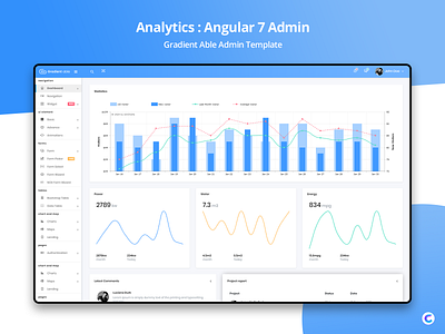 Angular 7 : Gradient Able Analytics Admin Page admin dashboard admin design admin template admin theme boostrap admin template bootstrap 4 bootstrap admin branding sass ui ux design