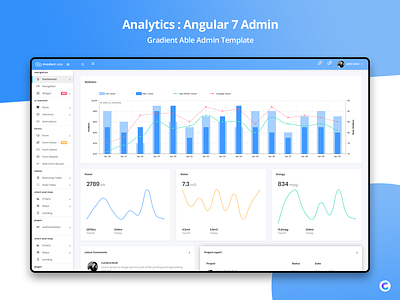 Angular 7 : Gradient Able Analytics Admin Page