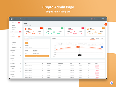 Crypto Empire Admin Dashboard Cd admin dashboard admin design admin template admin theme bootstrap 4 branding crypto dashboard sass ui ui ux design