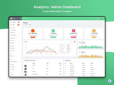 Analytic Admin Dashboard admin dashboard admin panel admin template admin theme boostrap admin template bootstrap 4 branding sass ui ux design