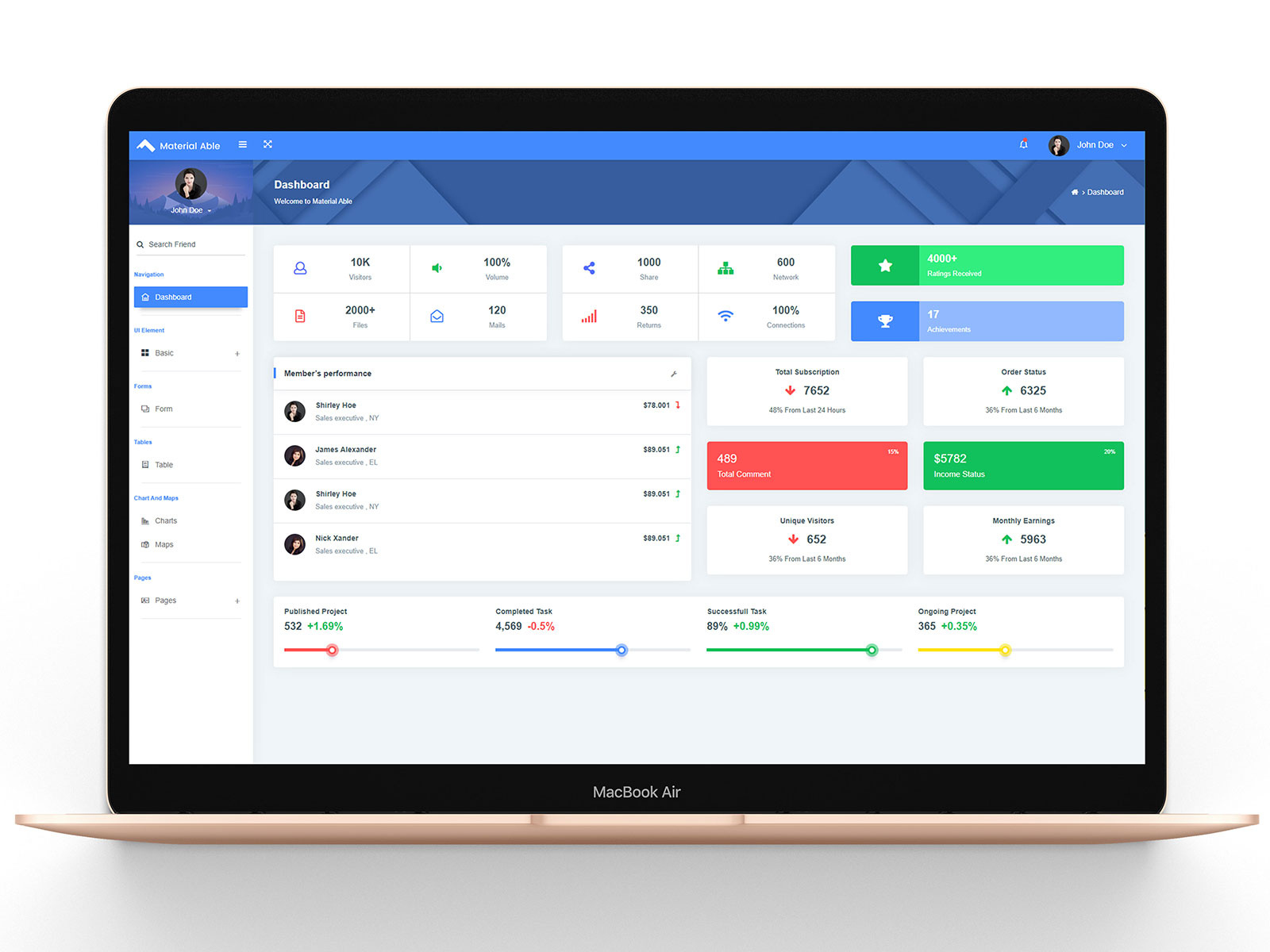 Free Material Able Admin Template By Codedthemes On Dribbble