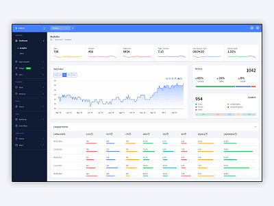 Next Angular 8 Admin Template admin admin dashboard admin design admin panel admin template admin theme admintemplates angular 8 angular 8 admin tempplate angular admin template angular8 angular8 dashboard branding chart dashboard design illustration ui ui ux design widgets