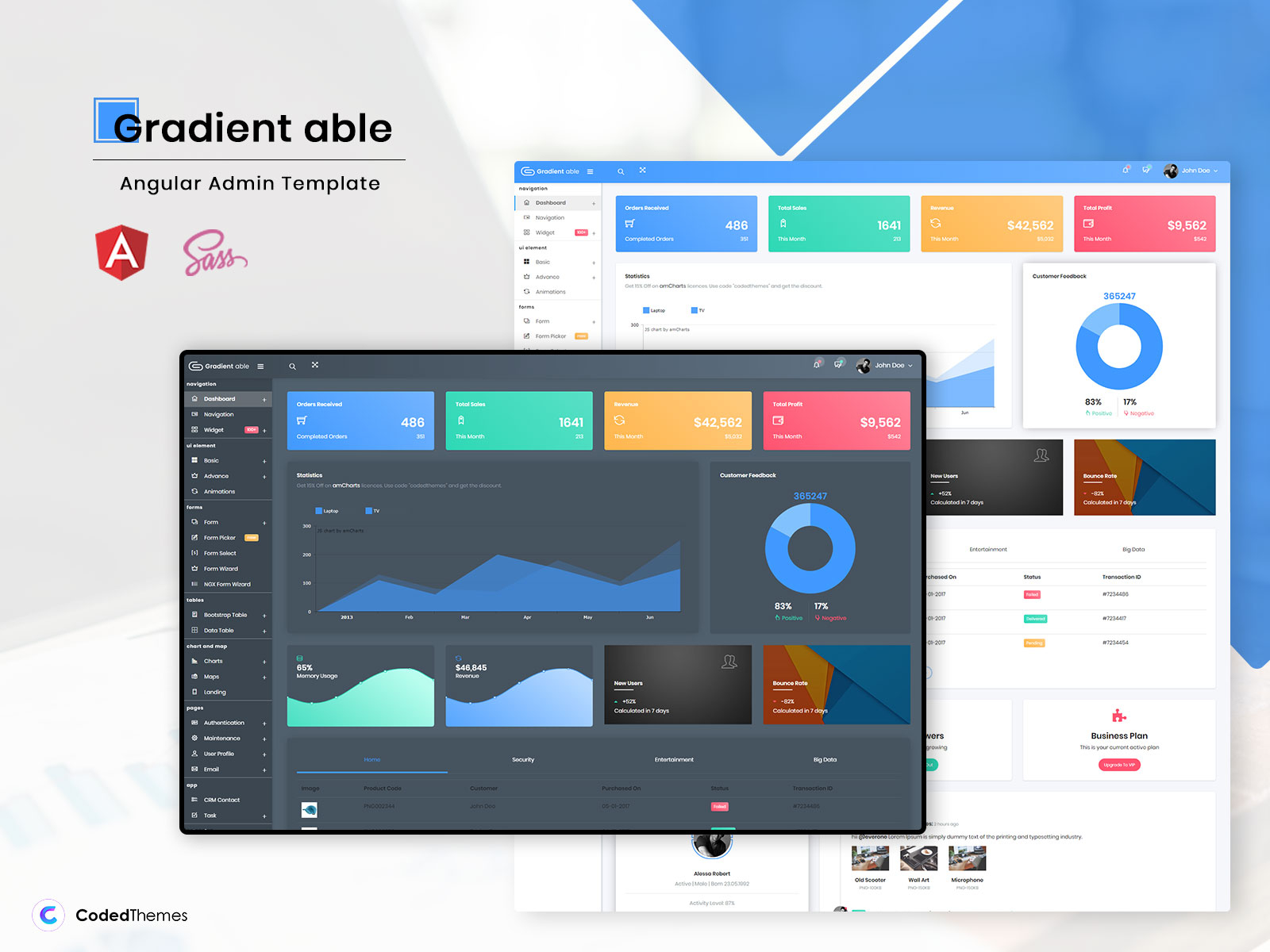 Gradient Able Angular Admin Template By Codedthemes On Dribbble