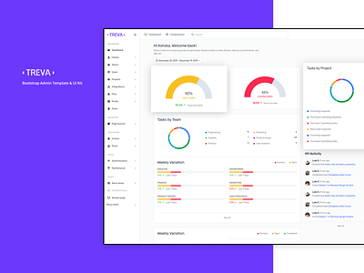 Treva Bootstrap Admin Template & UI Kit admin dashboard admin dashboard template admin design admin panel admin template admin theme bootstrap 4 bootstrap admin branding dashboard sass ui ui ux design ui kit ui ux dsign