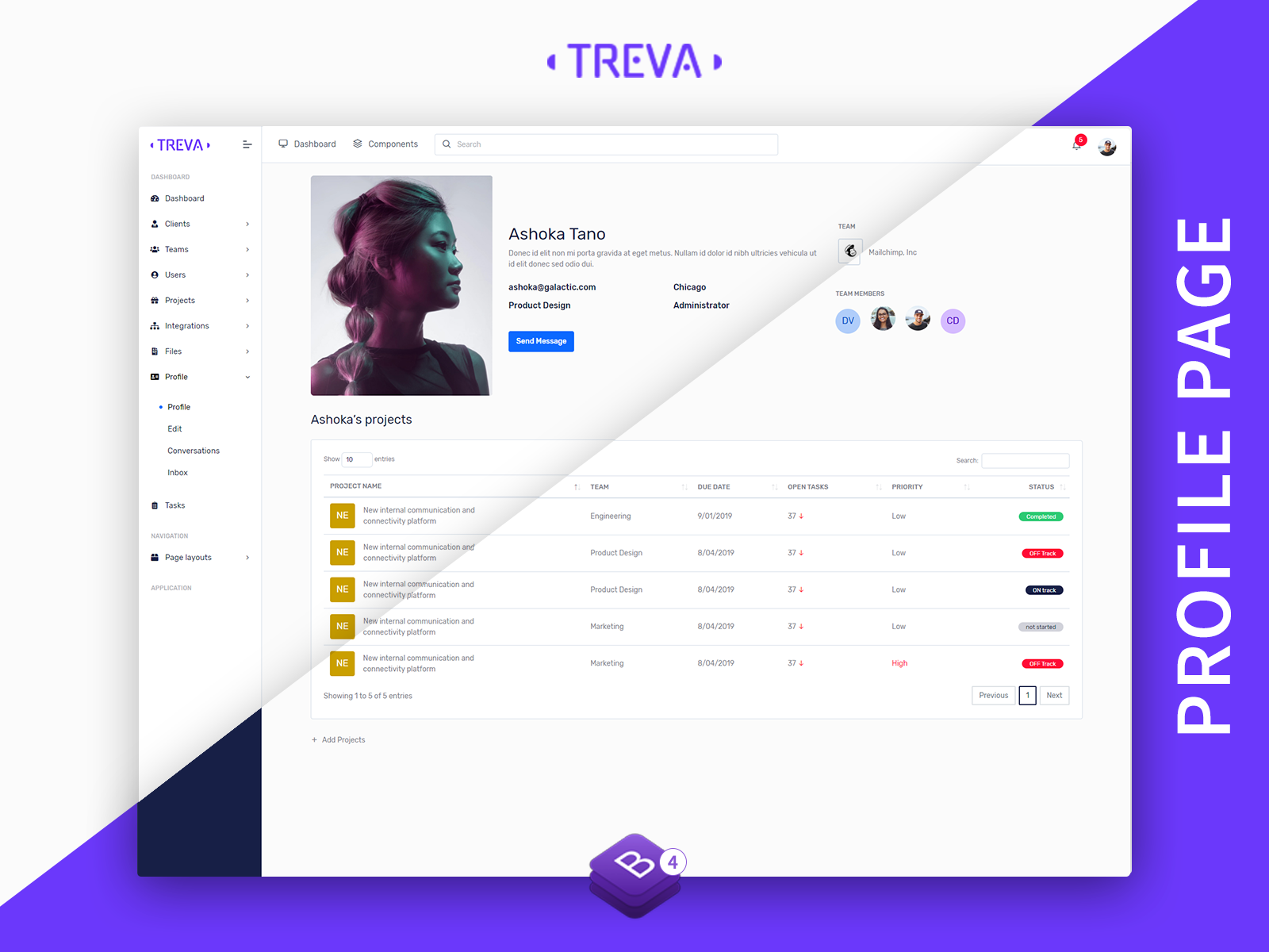 Profile Page Template