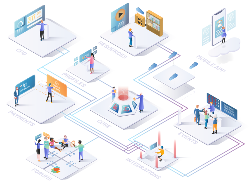 Membership Enagement Platform character design illustration isometric ui vector