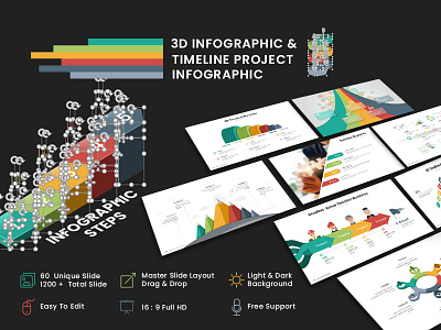 3D Infographic & Timeline Presentation Template branding business creative design elegant infographic minimalist modern pitch pitchdeck powerpoint pptx presentation presentationdesign professional templates ui ux