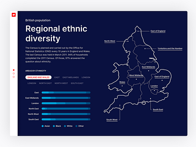 Experiment: Map design design exercise map product typography