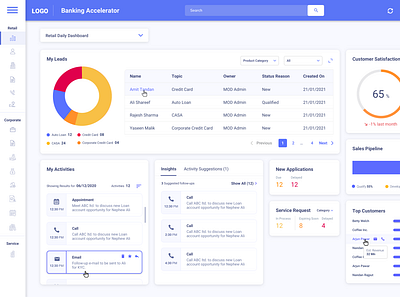 CRM Dashboard For Bank crm sketch ui