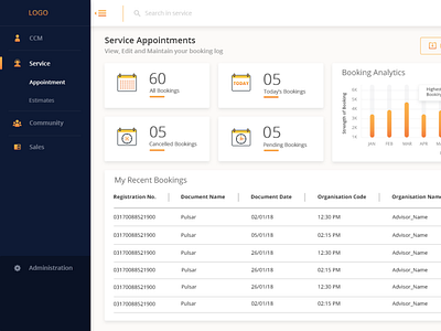 CRM Portal For Bike Service Unit crm dashboard ui design