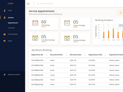 CRM Portal For Bike Service Unit