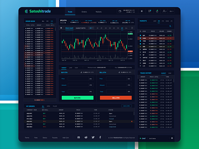 SatoshiTrade Crypto Exchange | Dark mode bitcoin bitcoin exchange chart crypto crypto exchange crypto trading cryptocurrency cryptocurrency exchange cryptocurrency trading dark mode dark ui finance trading