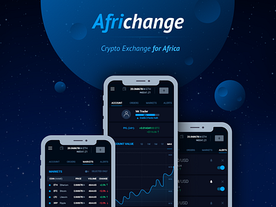 Mobile Trading View | Africhange