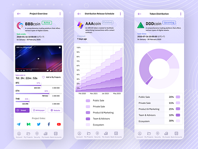 Crypto Investment Platform - Mobile Screens | eqBit