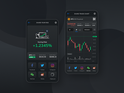 Cryptocurrency Derivatives Trading on Mobile | Sharing | DueDEX bitcoin bitcoin exchange crypto crypto exchange crypto trading cryptocurrency cryptocurrency exchange cryptocurrency trading dark mode dark ui derivatives derivatives trading finance mobile design mobile ui ux