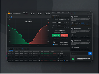 Trading Terminal | Crypto Derivatives Exchange | DueDEX