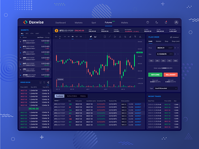 Daxwise Futures bitcoin bitcoin exchange chart crypto exchange crypto trading cryptocurrency cryptocurrency exchange cryptocurrency trading dark ui dashboard derivatives futures investments trading uidesign ux uxdesign uxui