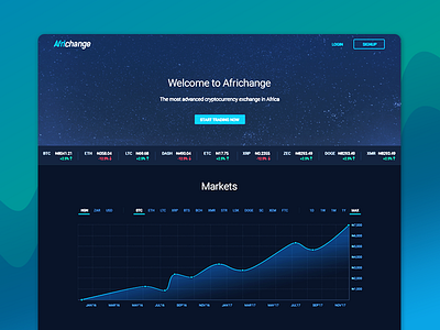 Landing Page for Cryptocurrency Exchange bitcoin chart cryptocurrency cryptocurrency exchange dashboard design finance trading ui ux