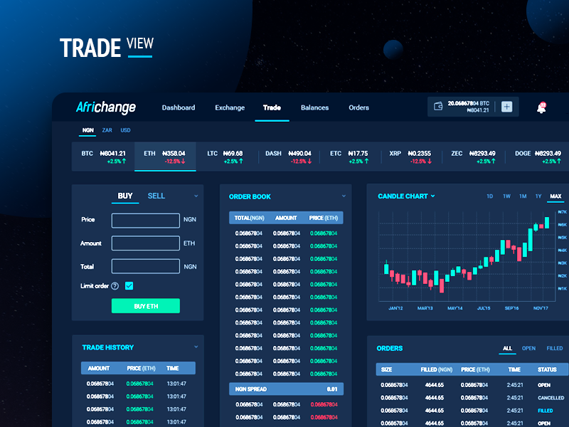 Trading terminal. Best trading терминал. Терминал UI. Терминал крипто трейдинг. Terminal user interface системы.