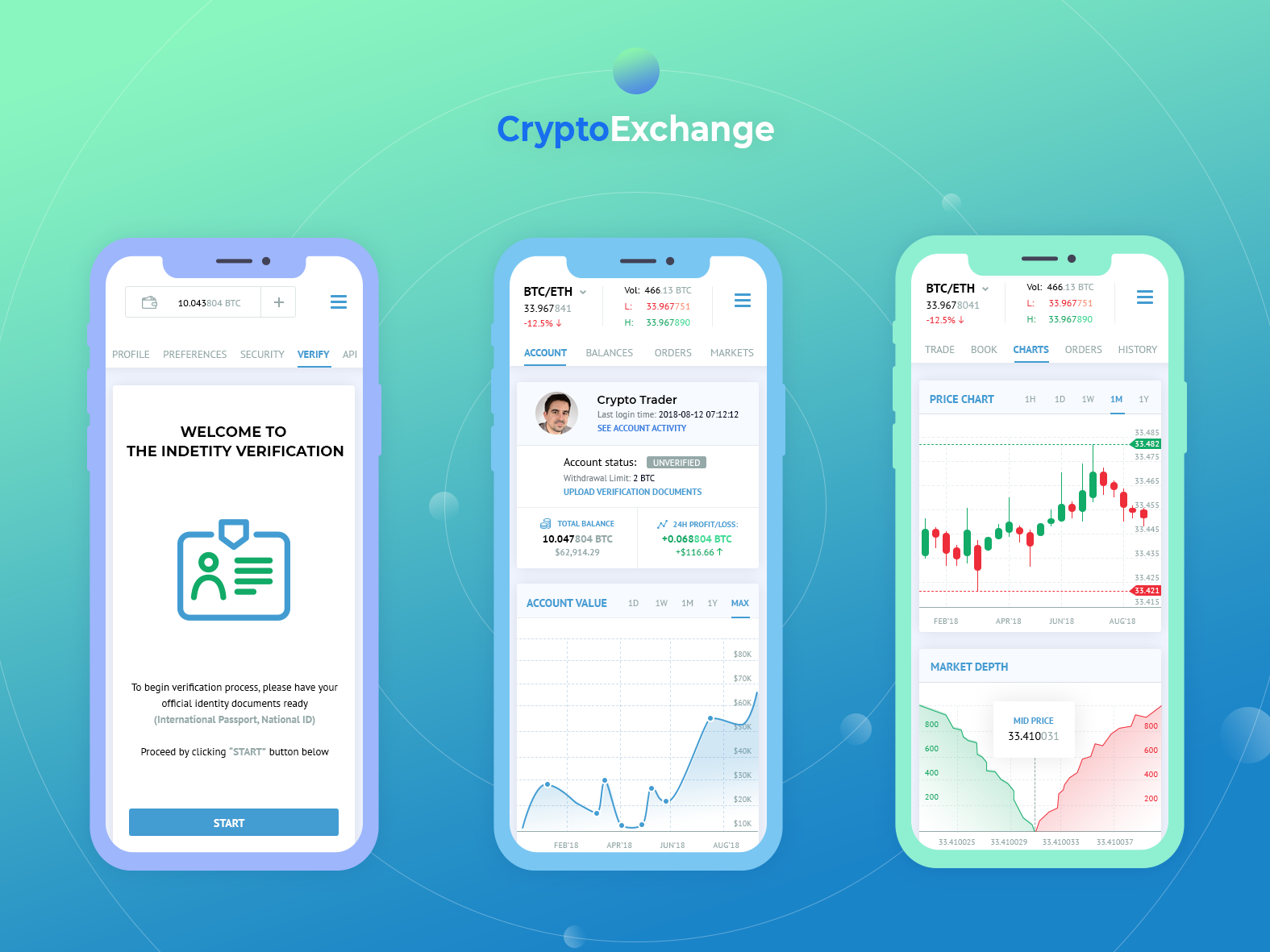Mobile Crypto Exchange UI Template by Dmitry | Dribbble ...