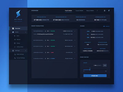 Skyrus Wallet - Overview | UX/UI Design bitcoin blockchain crypto crypto dashboard cryptocurrency cryptocurrency wallet finance investing skyrus trading