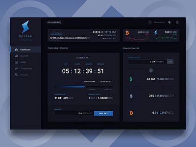 Skyrus ICO Dashboard - Dark Mode