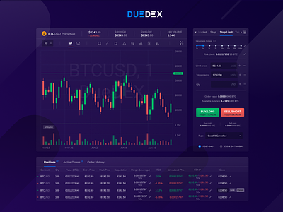 DueDEX - Crypto Derivatives Exchange