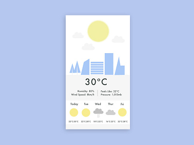 DailyUI #037 Weather ui weather