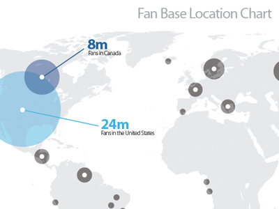 Fanbaselocation