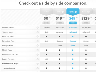 Side By Side clean icons packages plan setup pricing grid product matrix ui ux