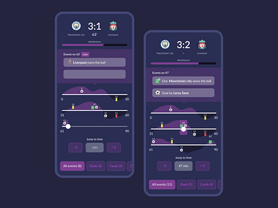 Football timeline dark figma football game mobile mobile patterns patterns play responsive scheme sports timelines ui ux
