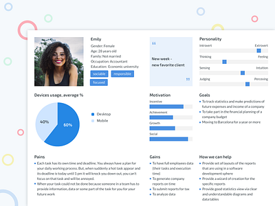 Personas design design process personas target target audience ux