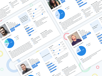 Personas creation design thinking discovery phase personas personas creation target target audience targeting ui ux