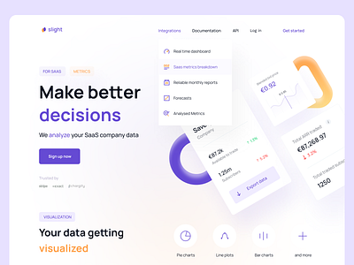 slight - SaaS analytics tool analytics chart finance gradient hero section landing landing ui saas landing page ui ux web