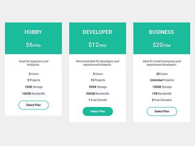 Pricing Table