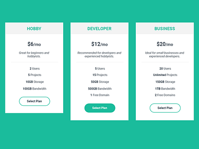 Pricing Table loading animation