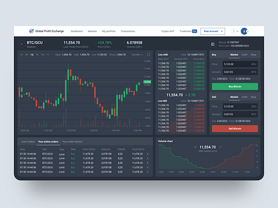 Tradeview Exchange buy crypto crypto currency exchange markets sell tradeview ui ui ux design ux webapp
