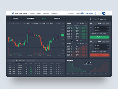 Tradeview Exchange