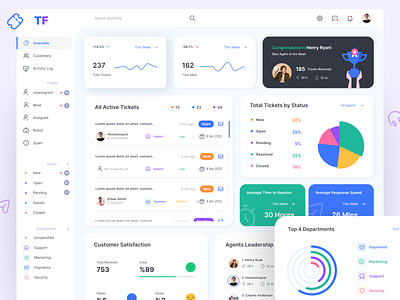 Support Tickting System - Web App agents assign average badge charts dashboard helpdesk leadership overview satisfactions sidebar simple statistics status ticketing tickets topbar total ui web app