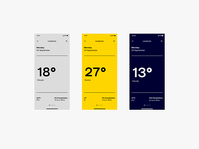 Weather App Concept app concept concept design minimal mobile ui weather weather app