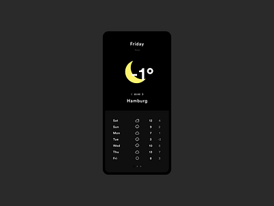 DailyUI / Weather App Night dailyui ios iphone minimal mobile weather weather app