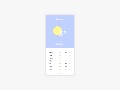 DailyUI / Weather App Day dailyui ios iphone minimal mobile weather weather app
