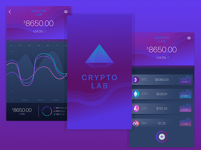 Crypto Lab app bitcoin coin crypto design financial gradient purple ui ux