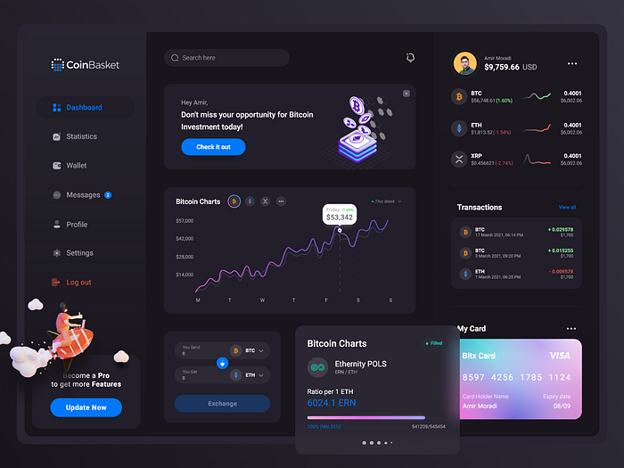 Crypto Dashboard - Dark Mode by Amir Moradi on Dribbble