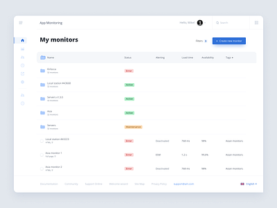 Dashboard Monitoring System app clean clear dashboard monitoring product ui ux