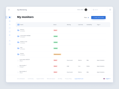 Dashboard Monitoring System