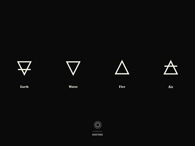 All In air earth elements fire geometry iconography line nature symbol symbol icon triangle water