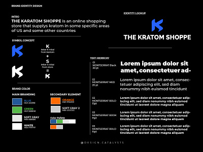 The Kratom Shoppe identity Branding