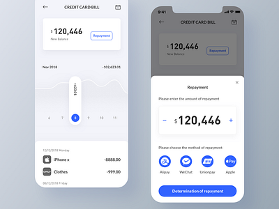 Daily design 8/100 Financial app