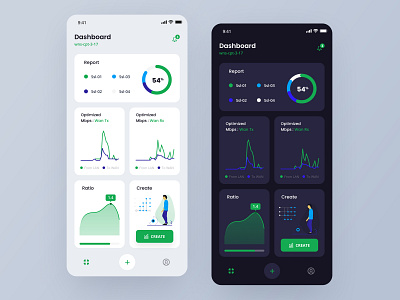 Motan Dashboard Mobile